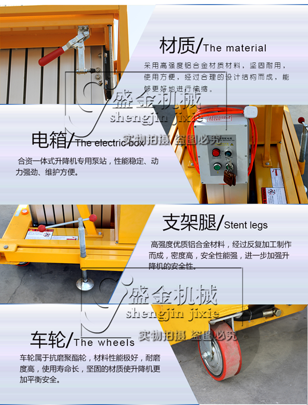 升降機(jī)維護(hù)保養(yǎng)分幾個周期進(jìn)行?你知道嗎(圖2) \